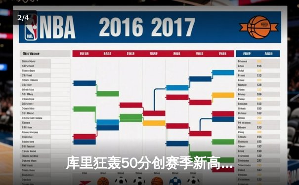 库里狂轰50分创赛季新高，勇士加时险胜国王取关键卡位战胜利 - 2
